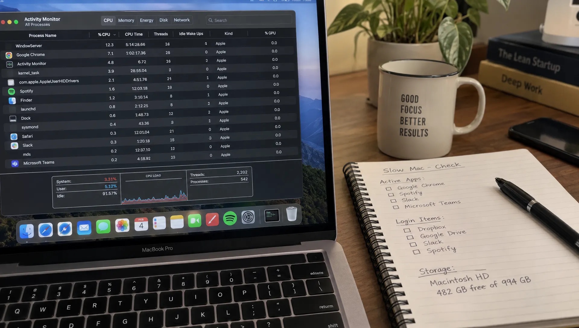 A MacBook displays Activity Monitor beside a handwritten checklist of active apps, login items and available storage during a slow-Mac diagnosis.